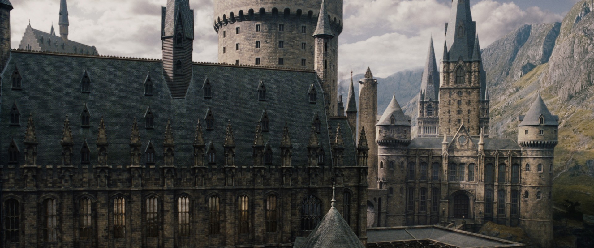 Hogwarts School Of Witchcraft And Wizardry Department Of