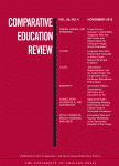Comparative Education Review